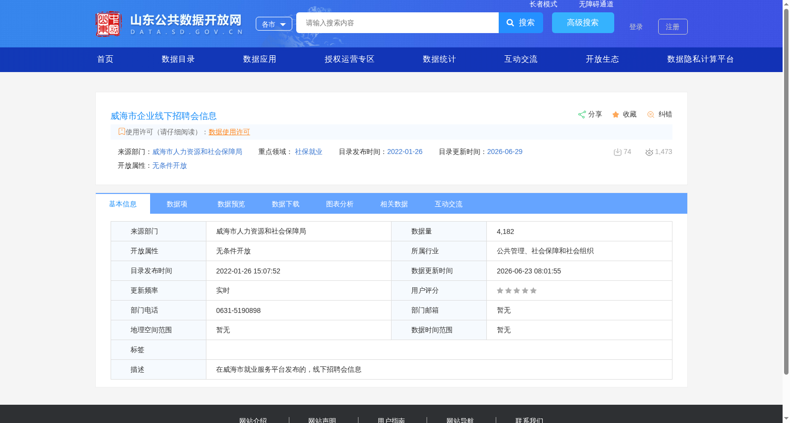 威海市企业线下招聘会信息 数据集图片