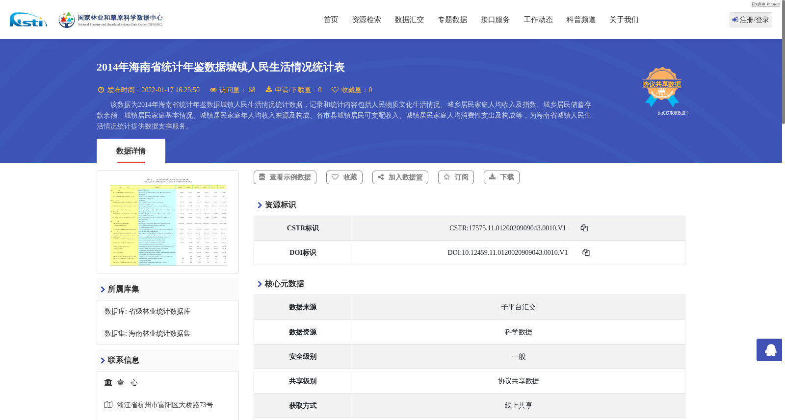 2014年海南省统计年鉴数据城镇人民生活情况统计表 数据集图片