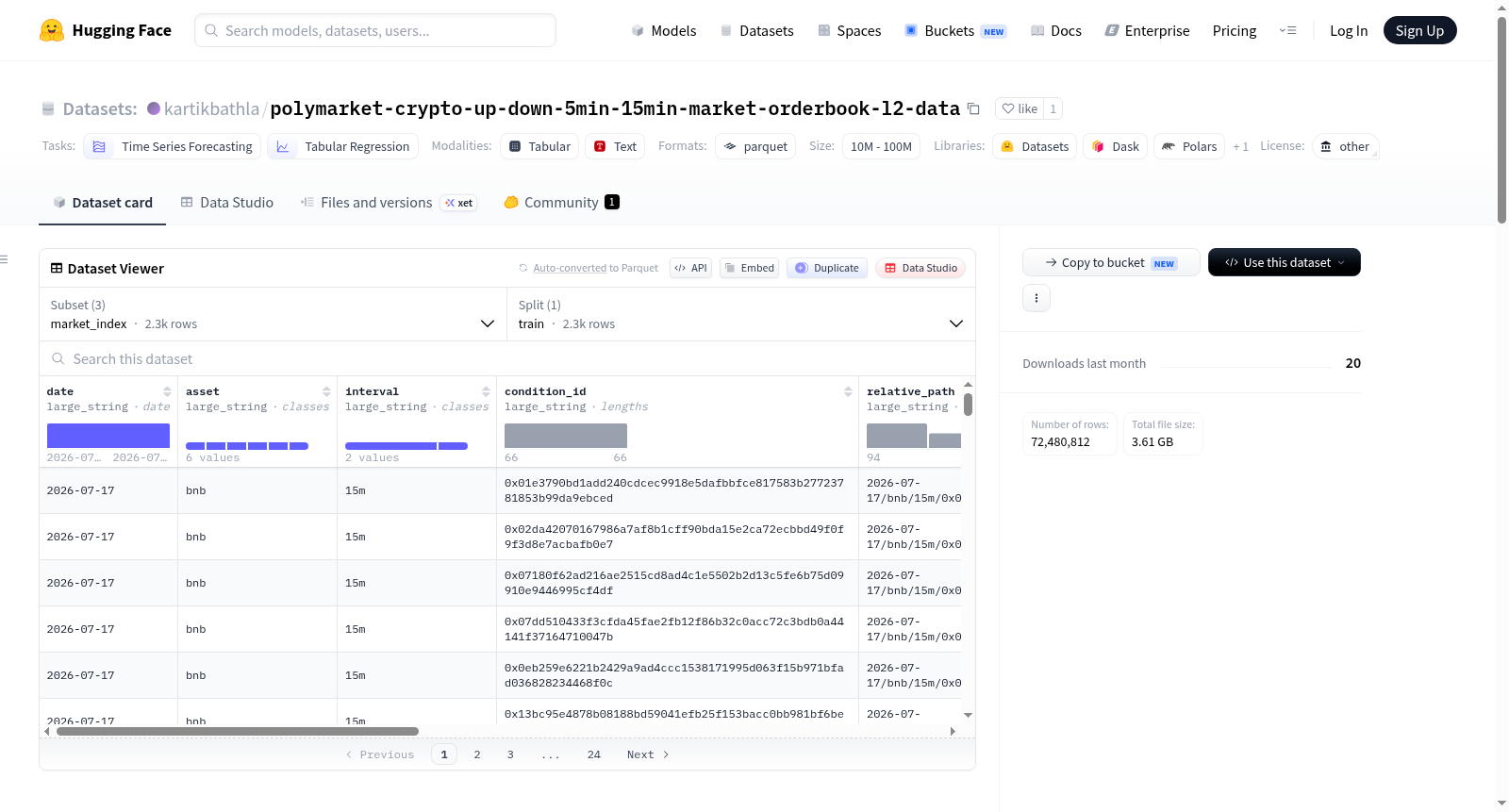 polymarket-crypto-up-down-5min-15min-market-orderbook-l2-data 数据集图片