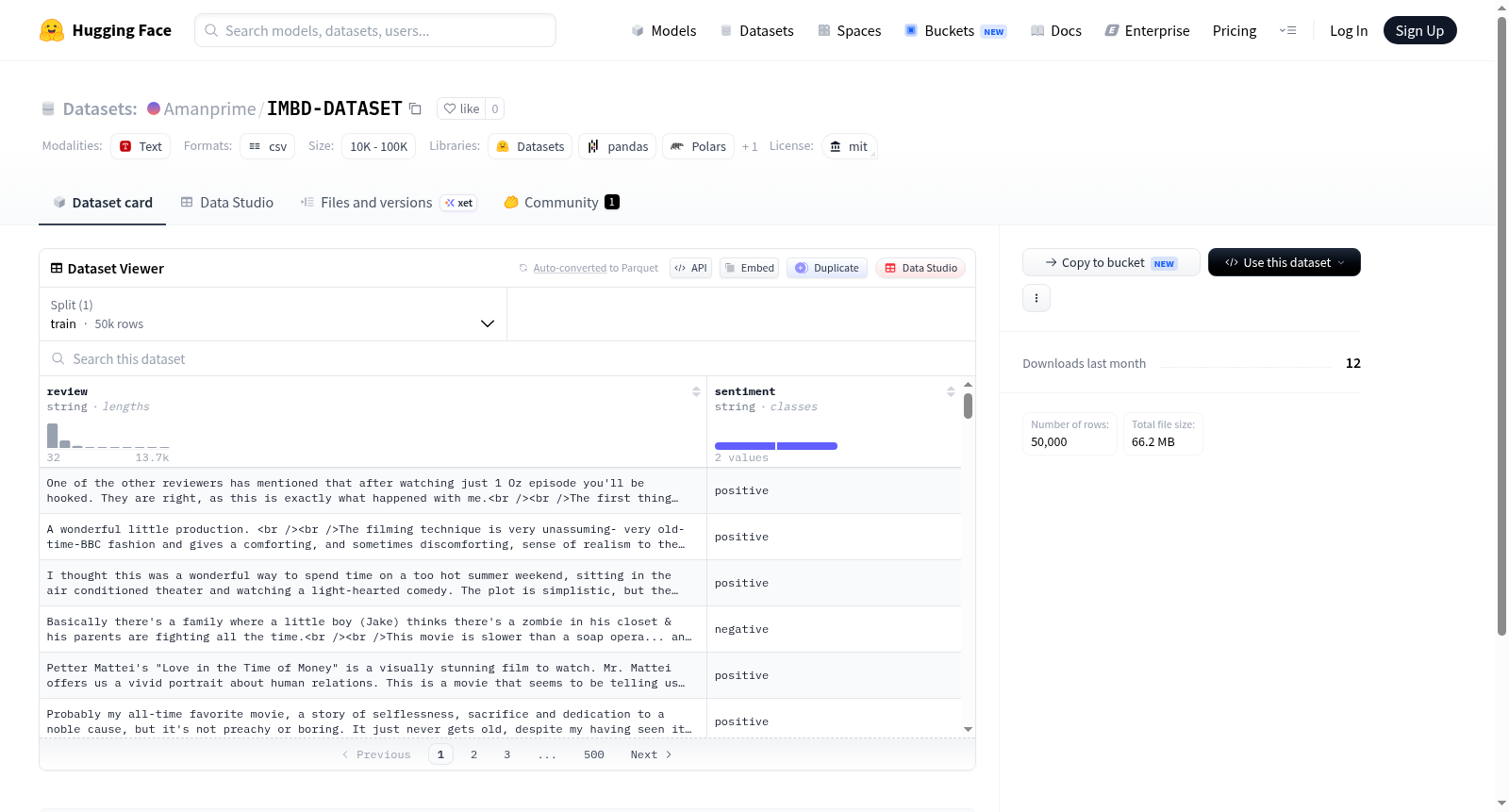Amanprime/IMBD-DATASET 数据集图片
