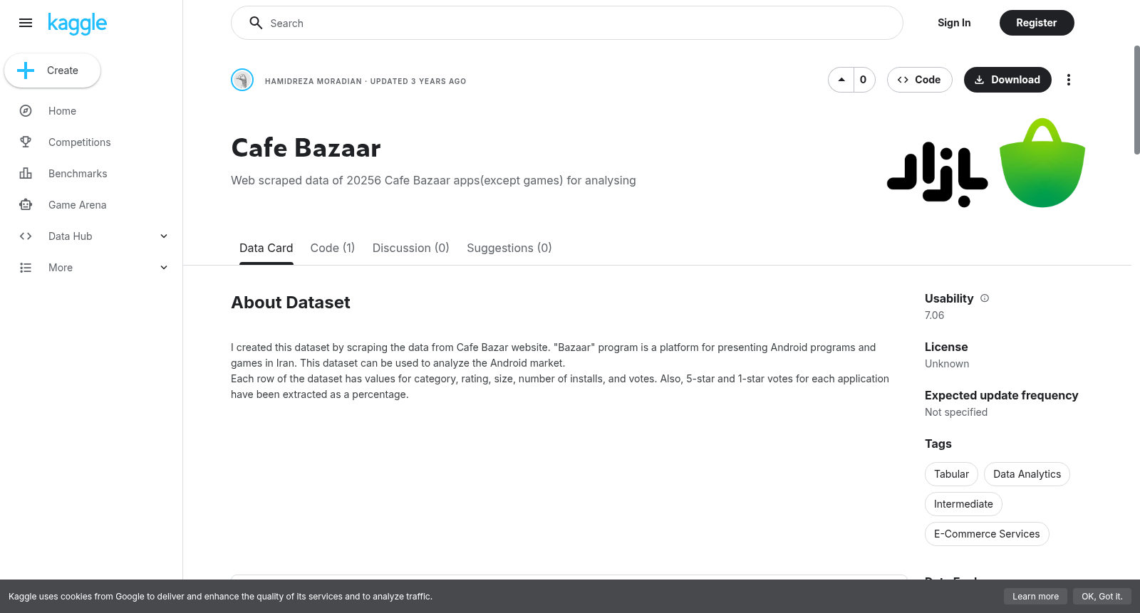 Cafe Bazaar 数据集图片