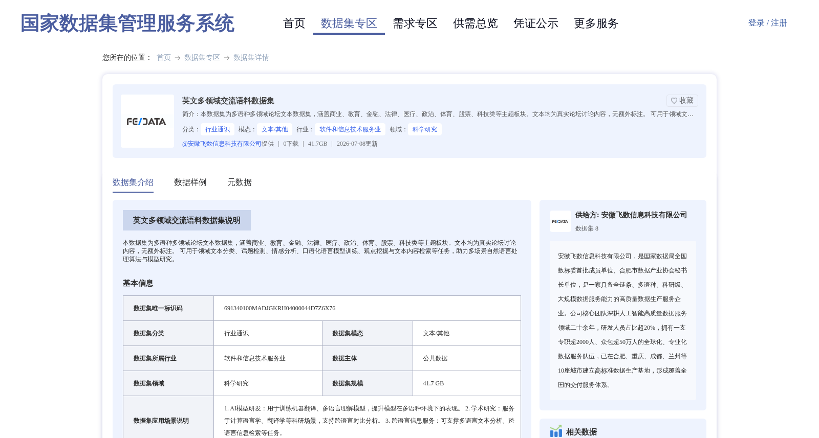 英文多领域交流语料数据集 数据集图片