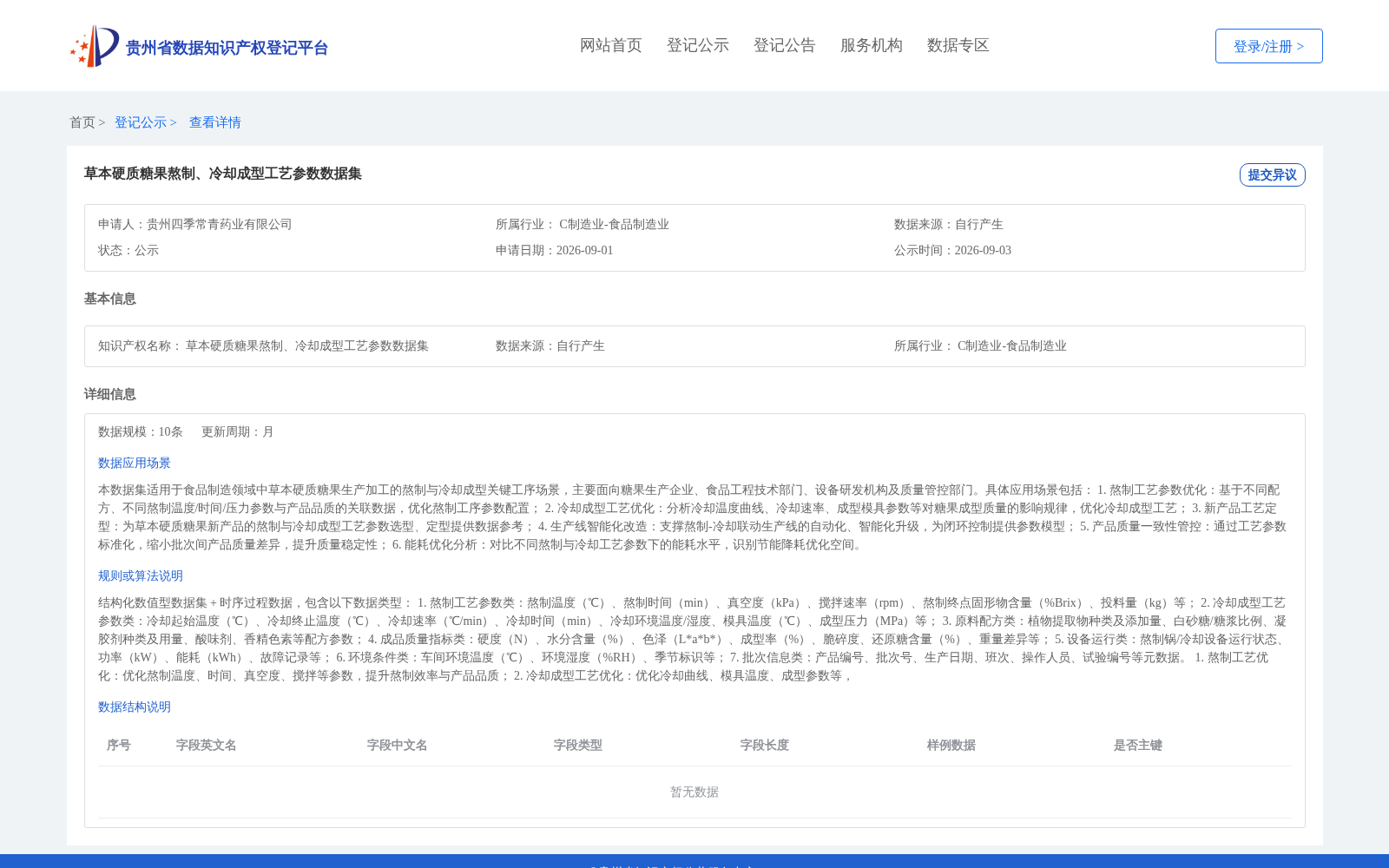 草本硬质糖果熬制、冷却成型工艺参数数据集 数据集图片