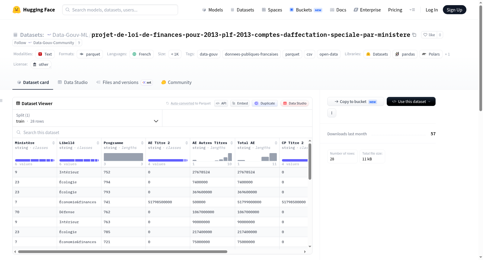 Data-Gouv-FR/projet-de-loi-de-finances-pour-2013-plf-2013-comptes-daffectation-speciale-par-ministere 数据集图片