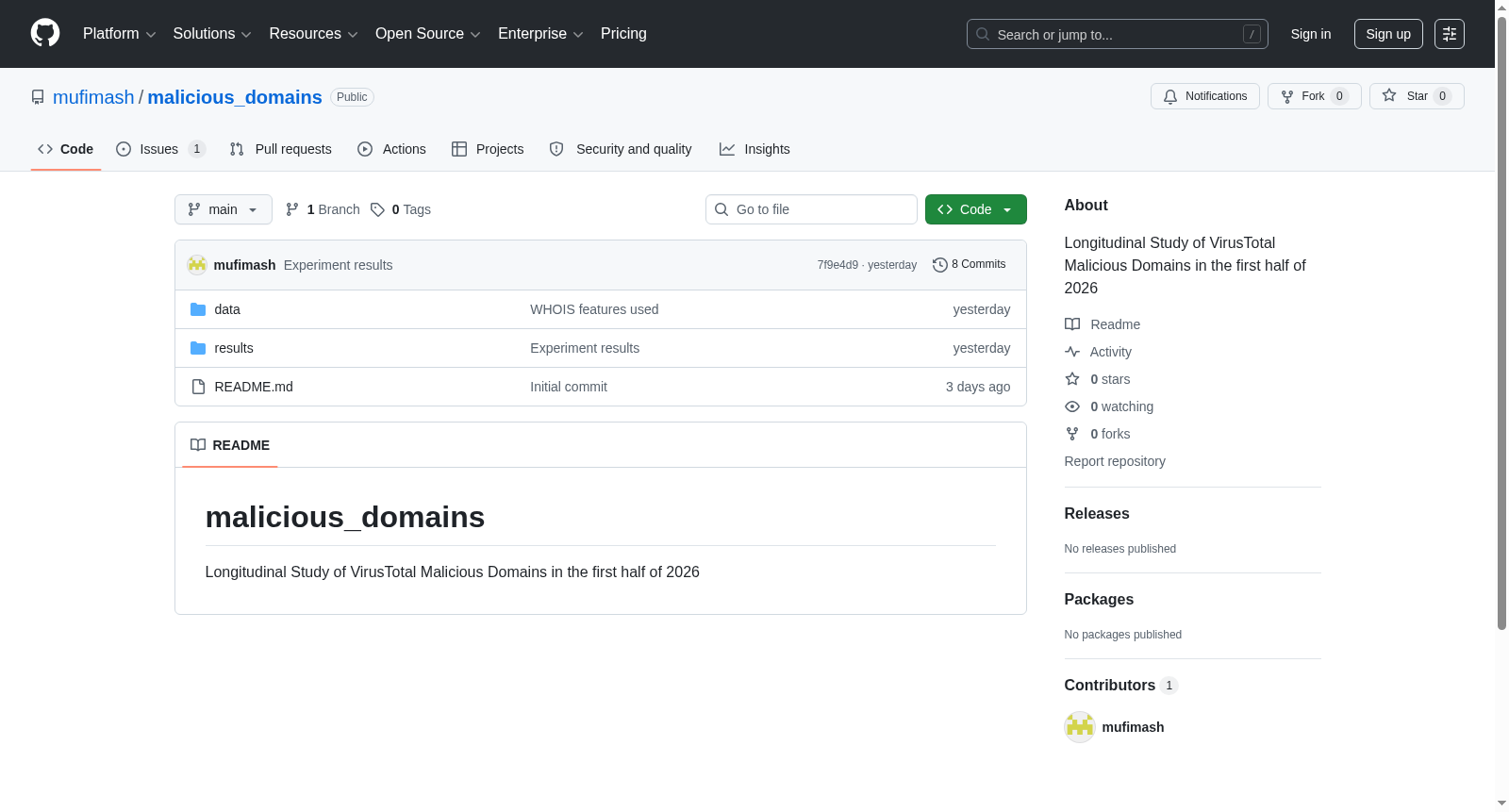 malicious_domains 数据集图片