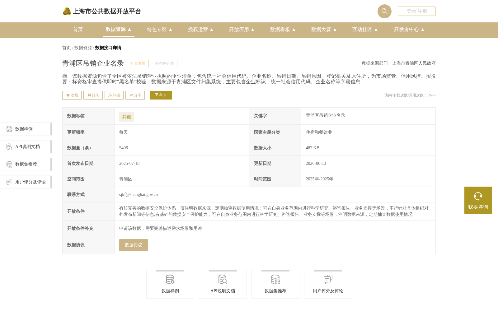 青浦区吊销企业名录 数据集图片