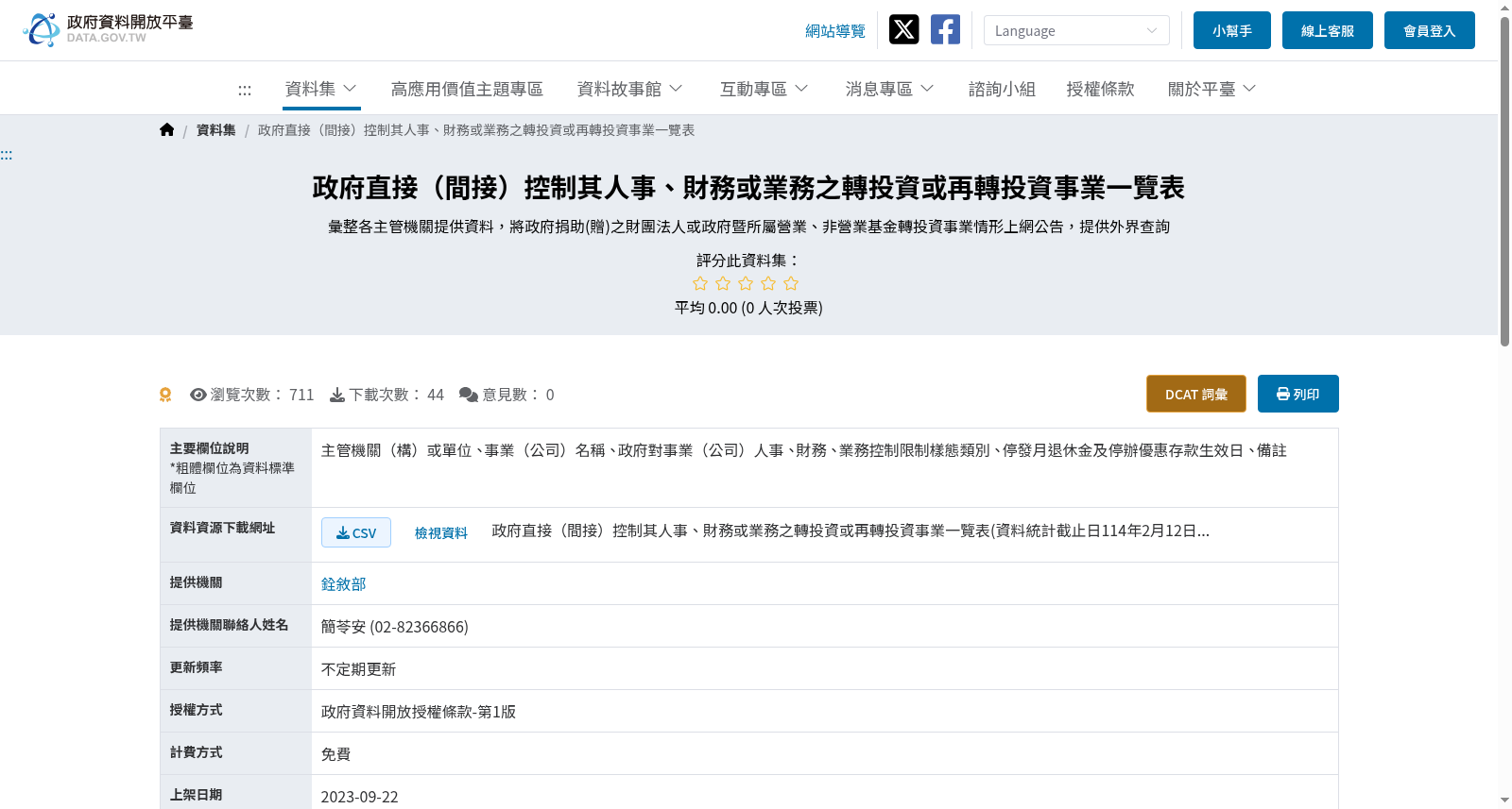 政府直接（間接）控制其人事、財務或業務之轉投資或再轉投資事業一覽表 数据集图片