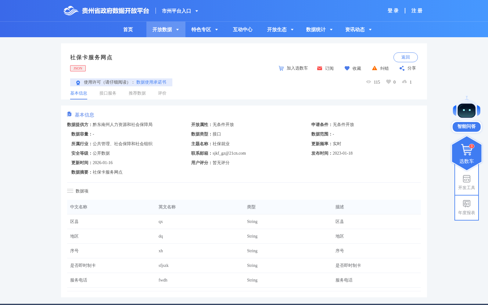 社保卡服务网点 数据集图片