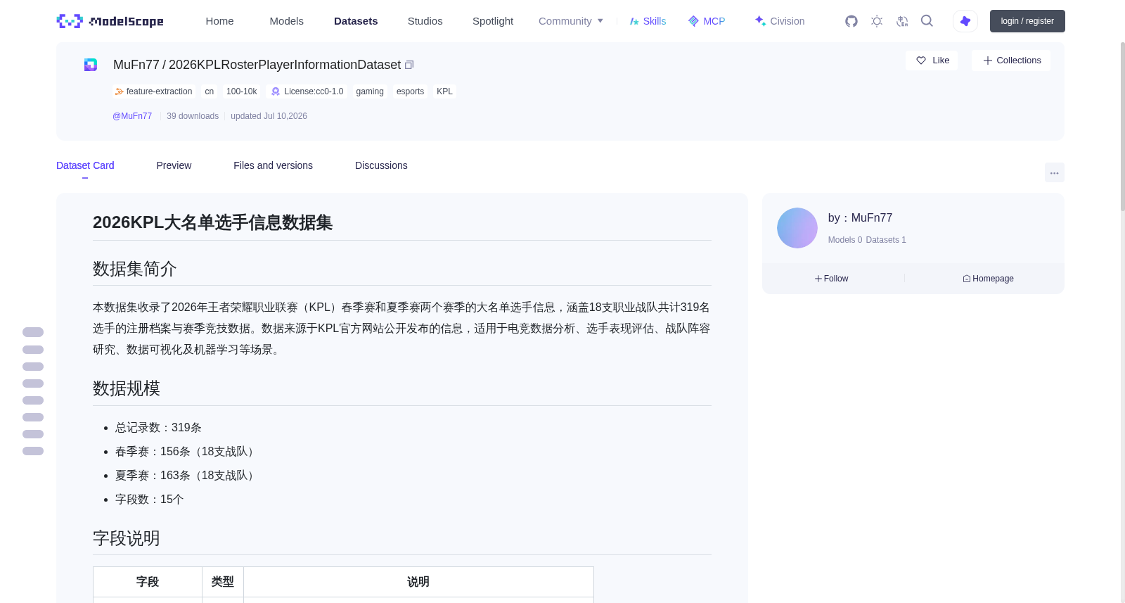 2026KPL大名单选手信息 数据集图片
