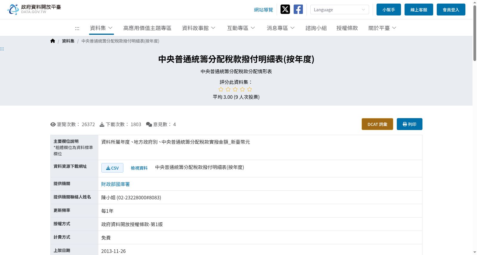 中央普通統籌分配稅款撥付明細表(按年度) 数据集图片