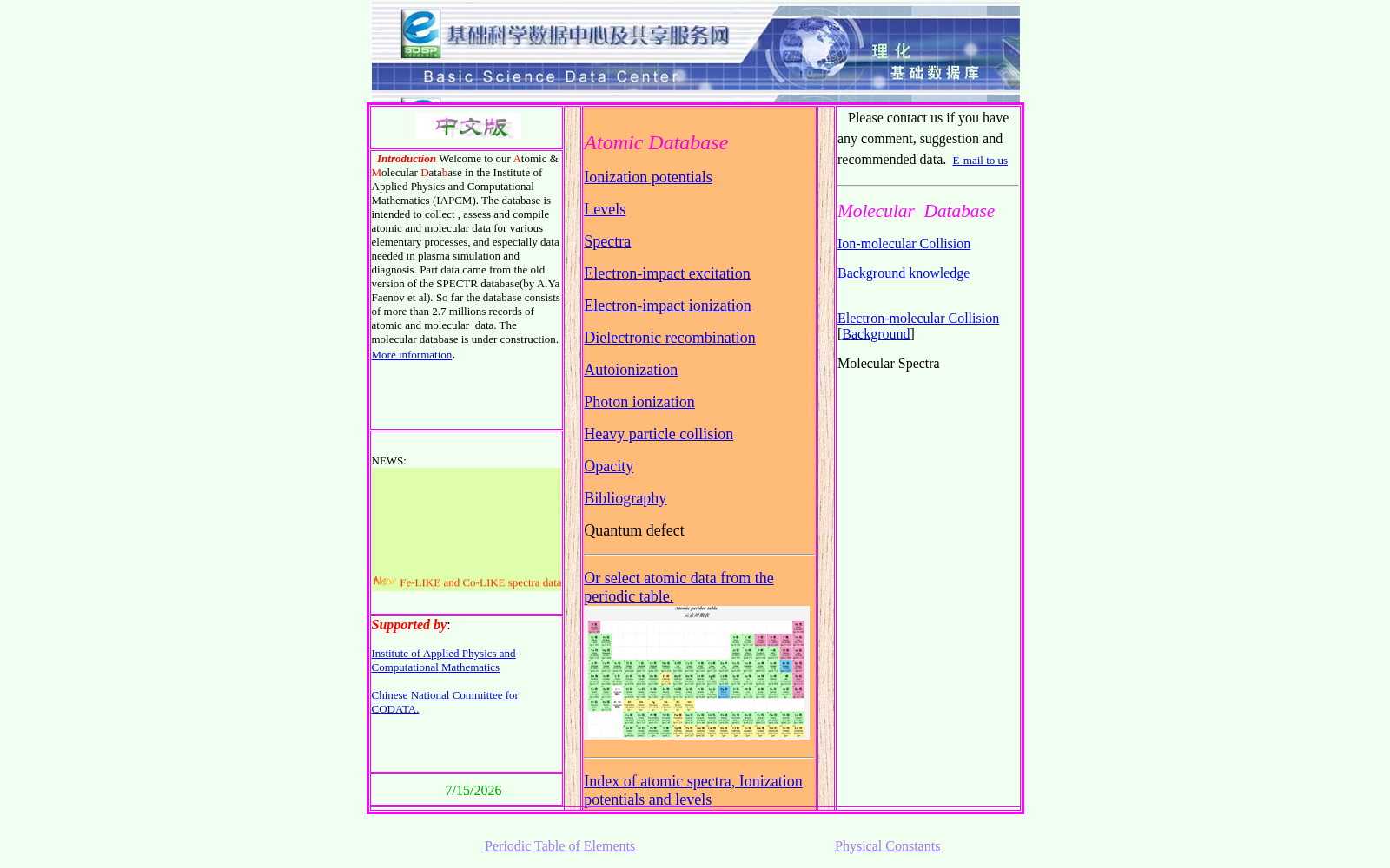 原子分子数据库 数据集图片