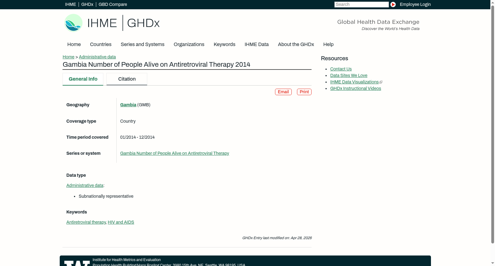 Gambia Number of People Alive on Antiretroviral Therapy 2014 数据集图片
