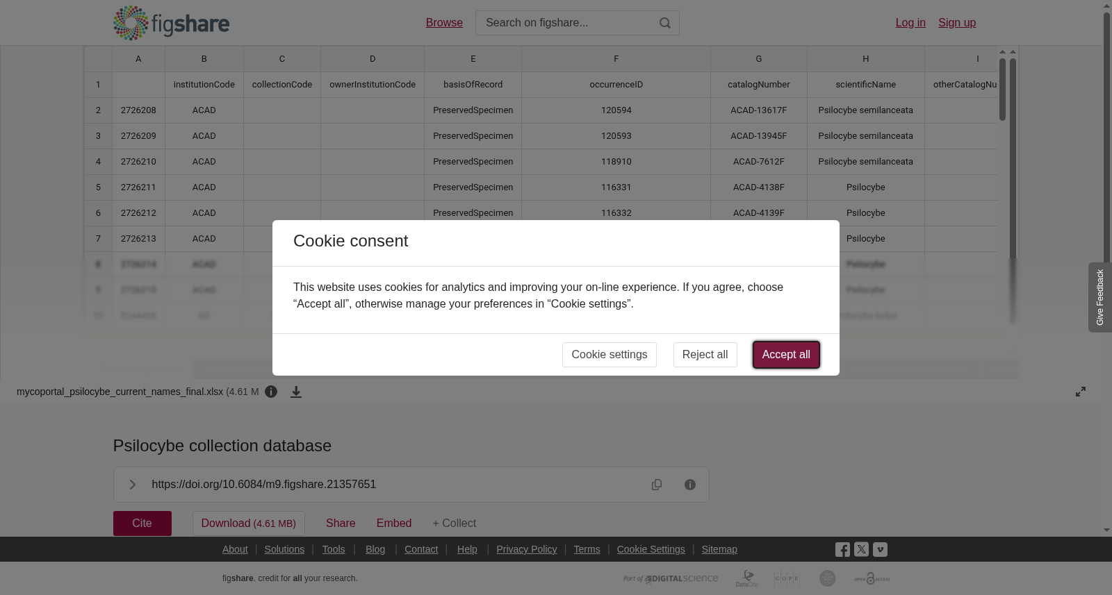 Psilocybe collection database 数据集图片
