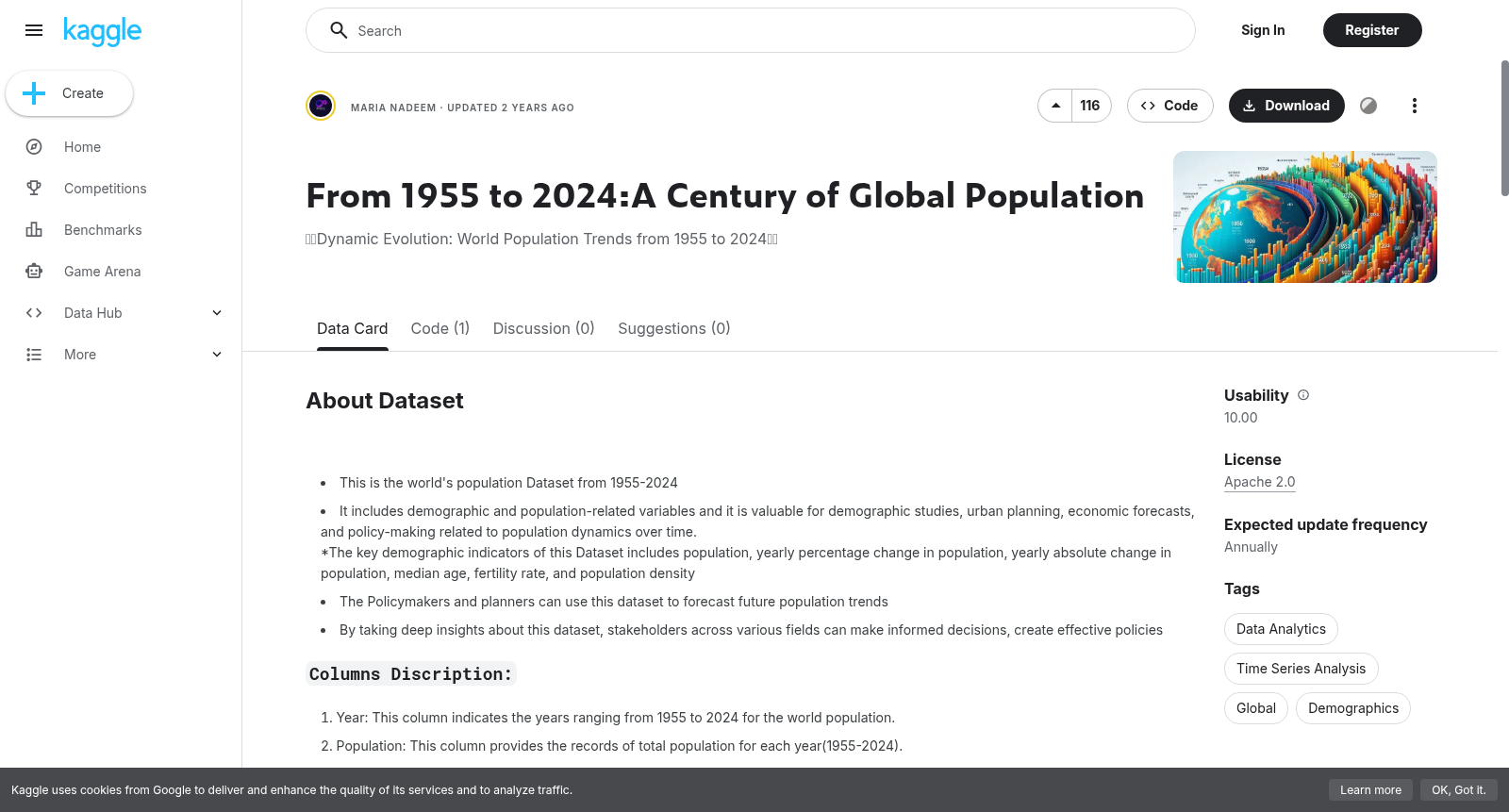 From 1955 to 2024:A Century of Global Population 数据集图片