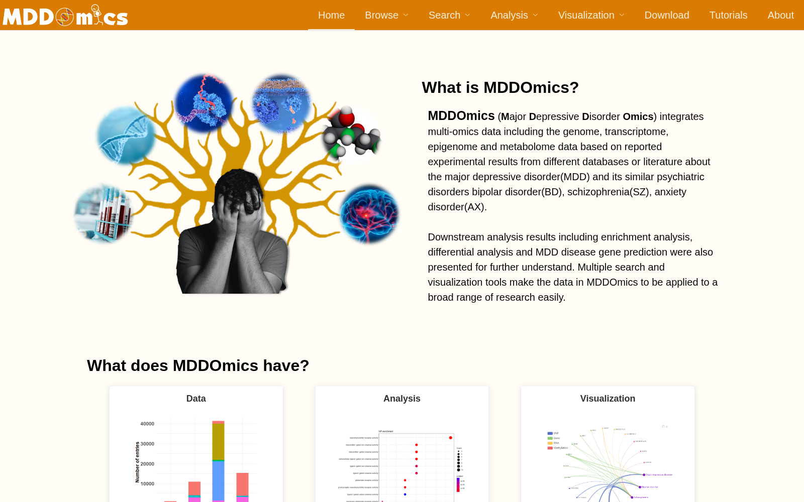 MDDOmics 数据集图片