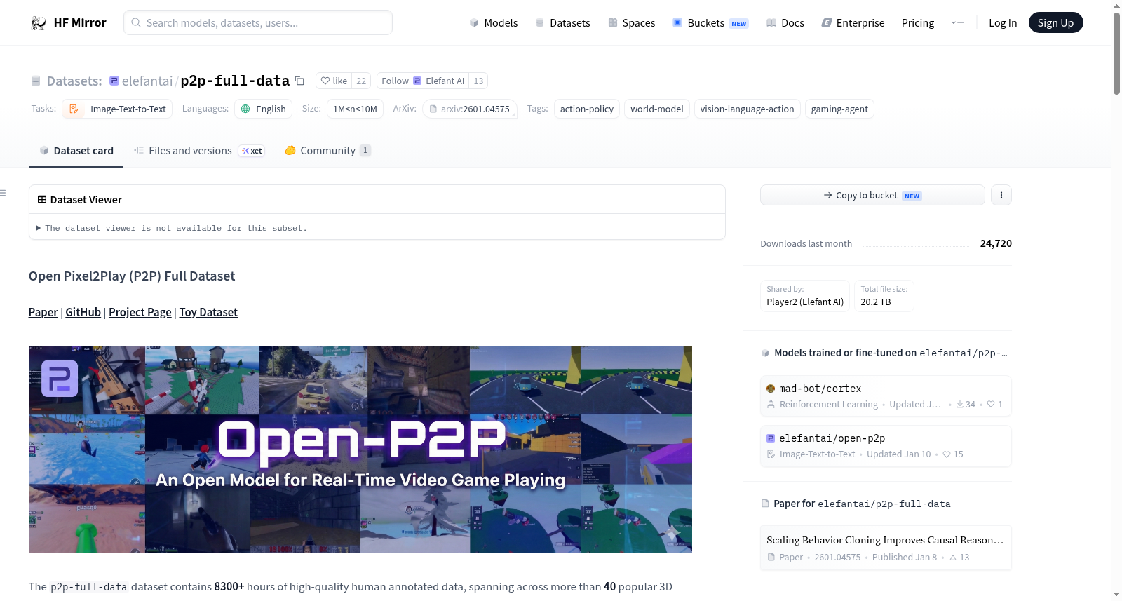 elefantai/p2p-full-data 数据集图片