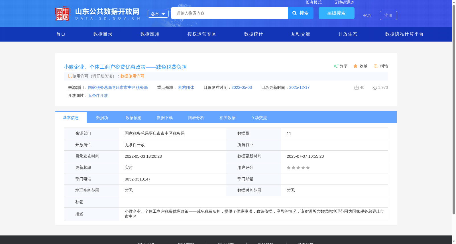 小微企业、个体工商户税费优惠政策——减免税费负担 数据集图片