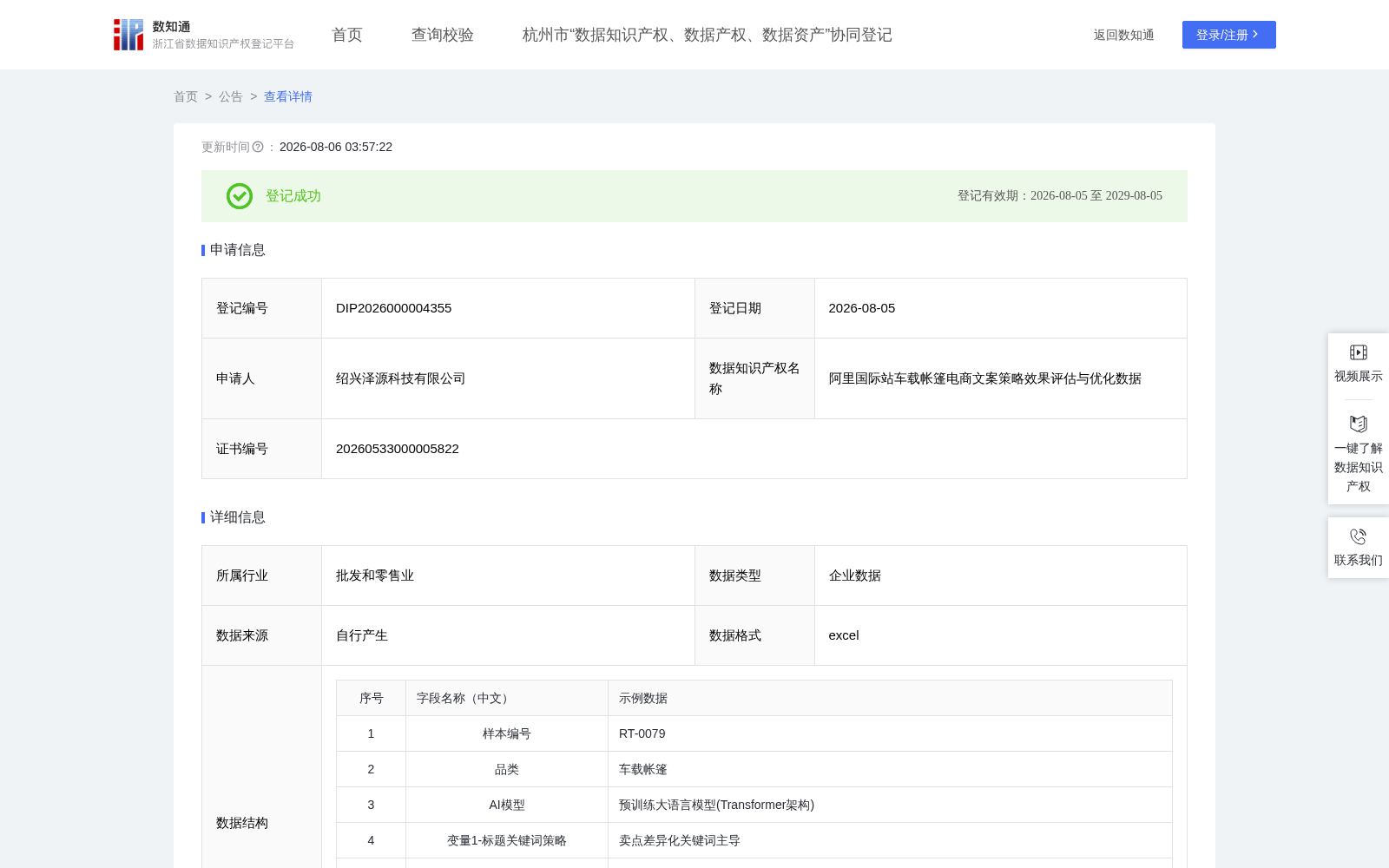阿里国际站车载帐篷电商文案策略效果评估与优化数据 数据集图片