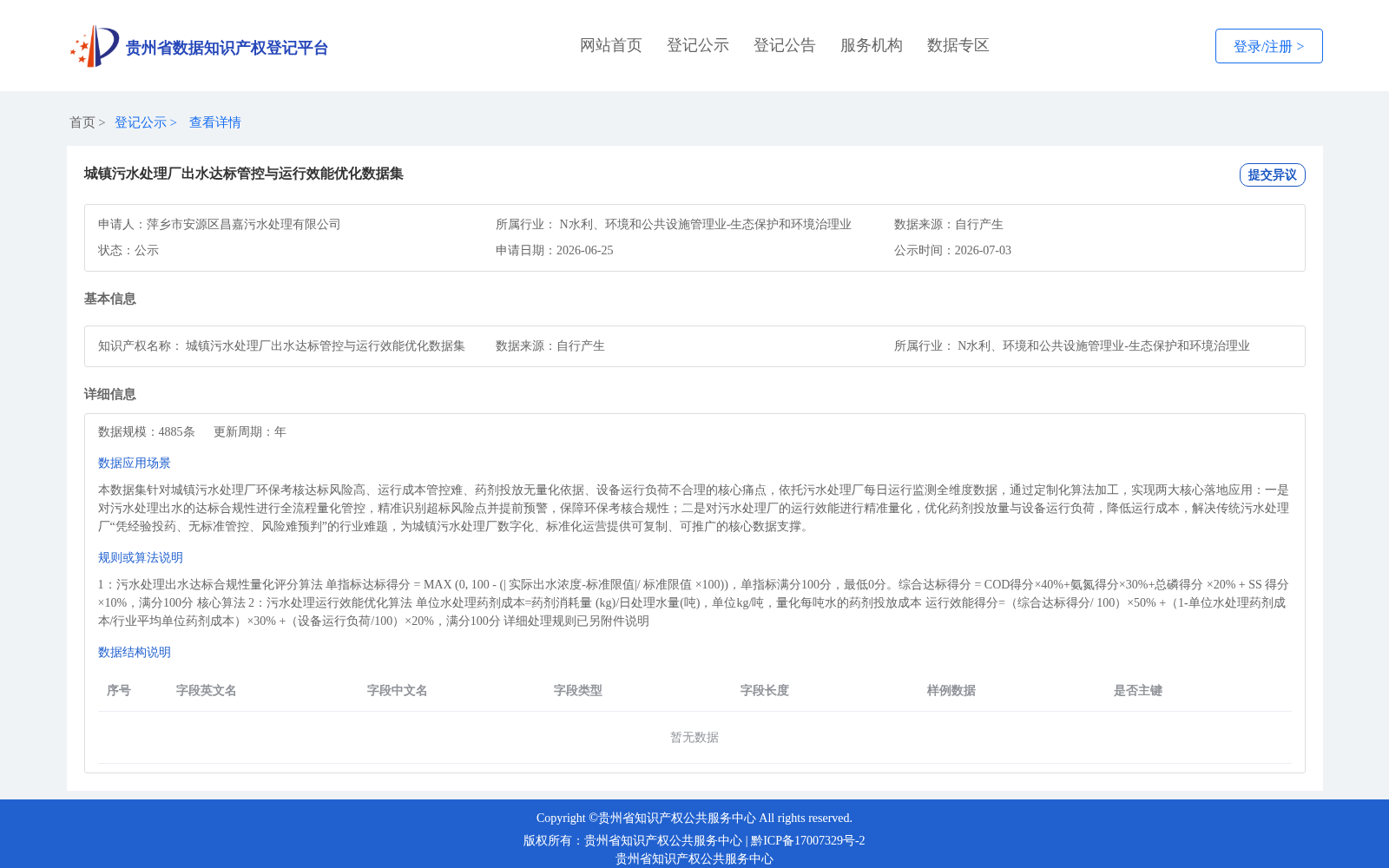 城镇污水处理厂出水达标管控与运行效能优化数据集 数据集图片