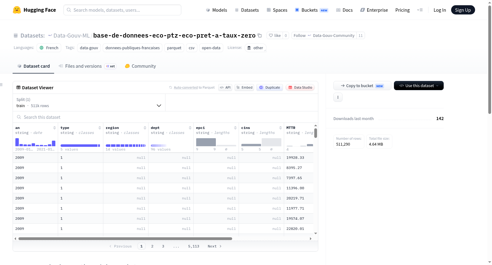 Data-Gouv-FR/base-de-donnees-eco-ptz-eco-pret-a-taux-zero 数据集图片