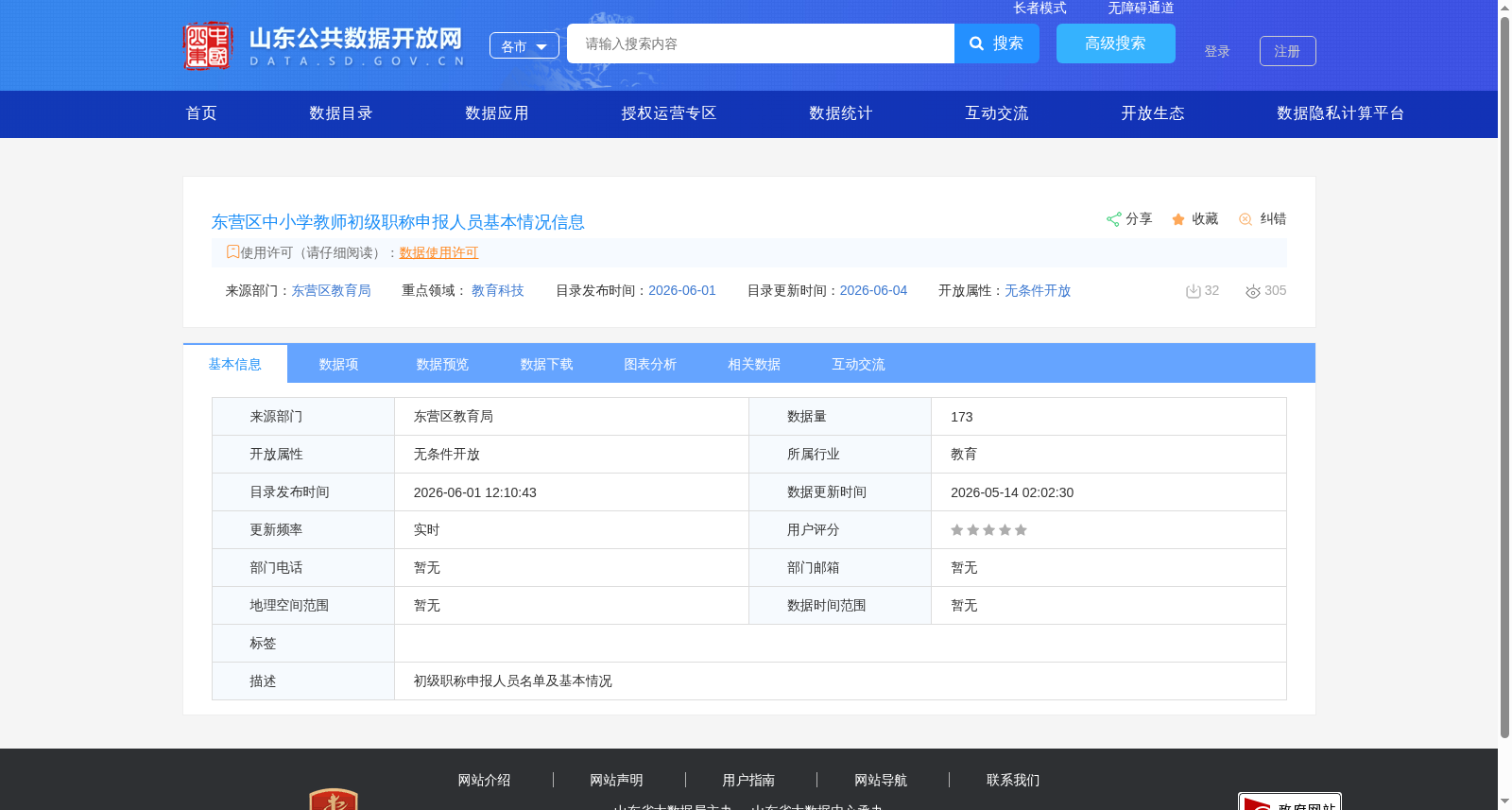 东营区中小学教师初级职称申报人员基本情况信息 数据集图片