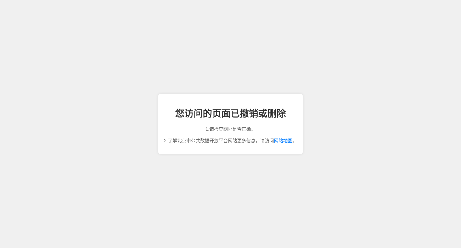 今日实时空气质量情况 数据集图片