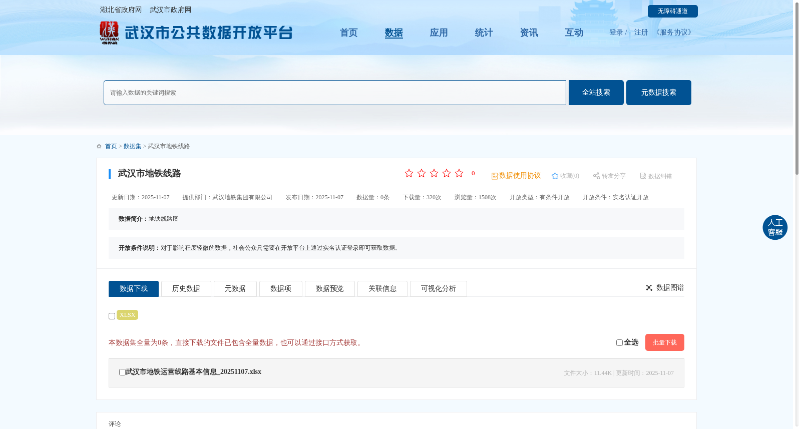 武汉市地铁线路 数据集图片