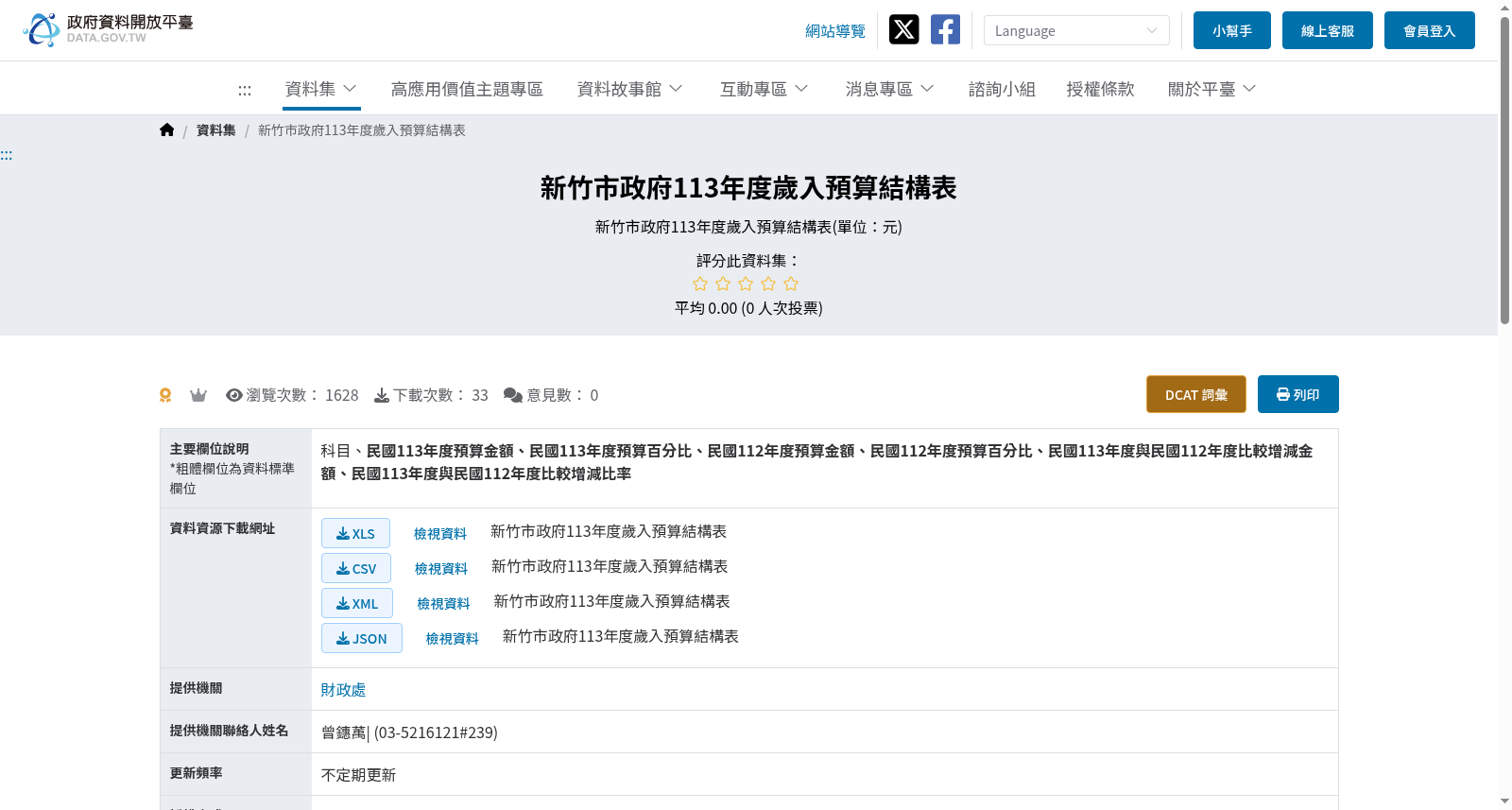 新竹市政府113年度歲入預算結構表 数据集图片
