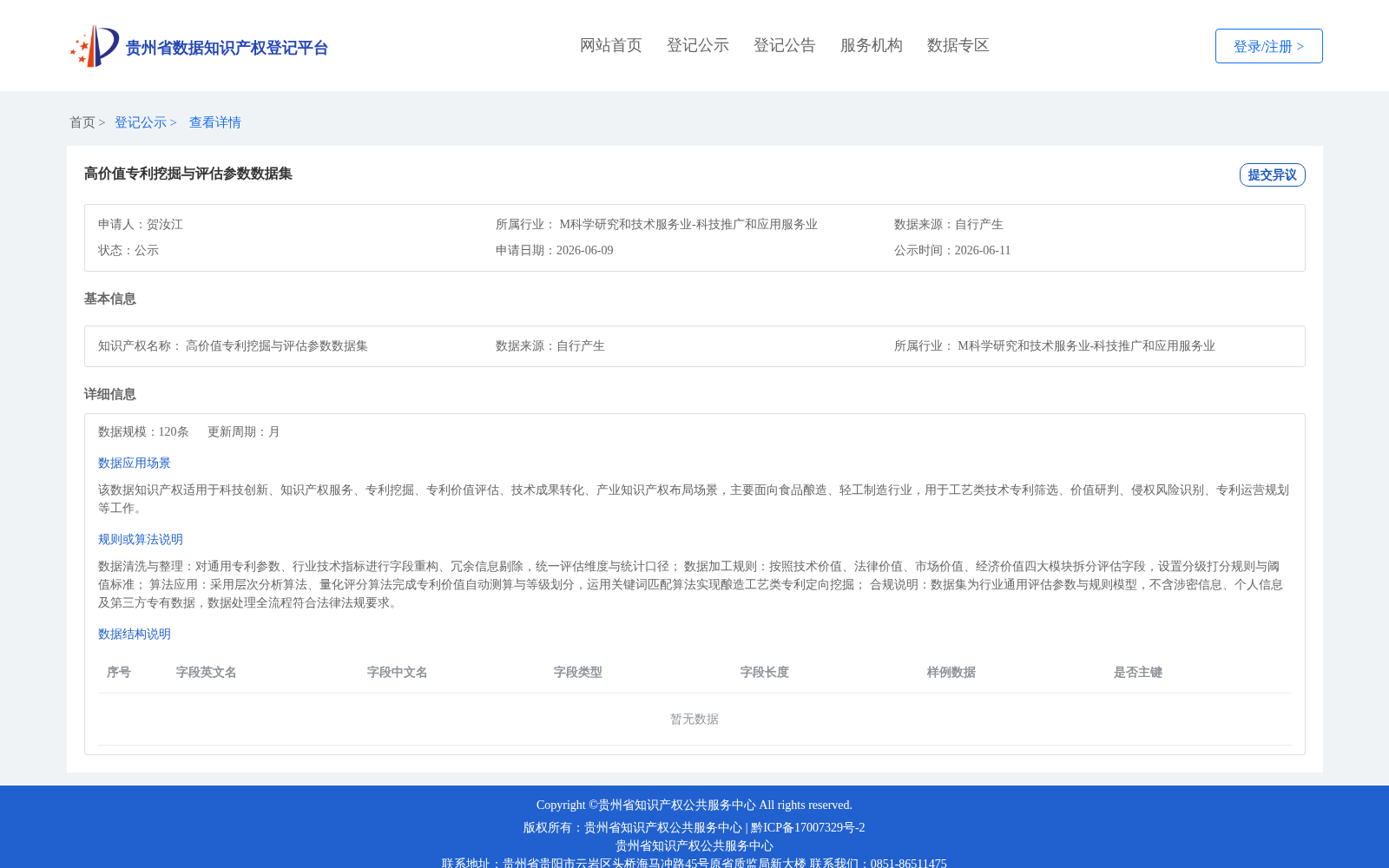高价值专利挖掘与评估参数数据集 数据集图片