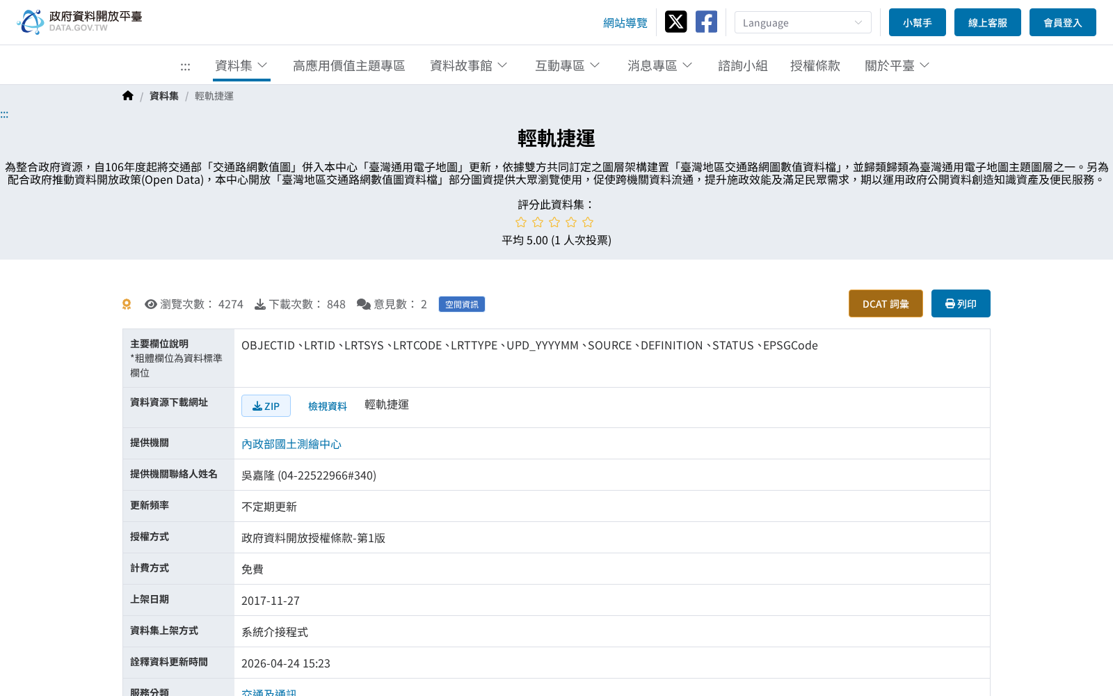 輕軌捷運 数据集图片