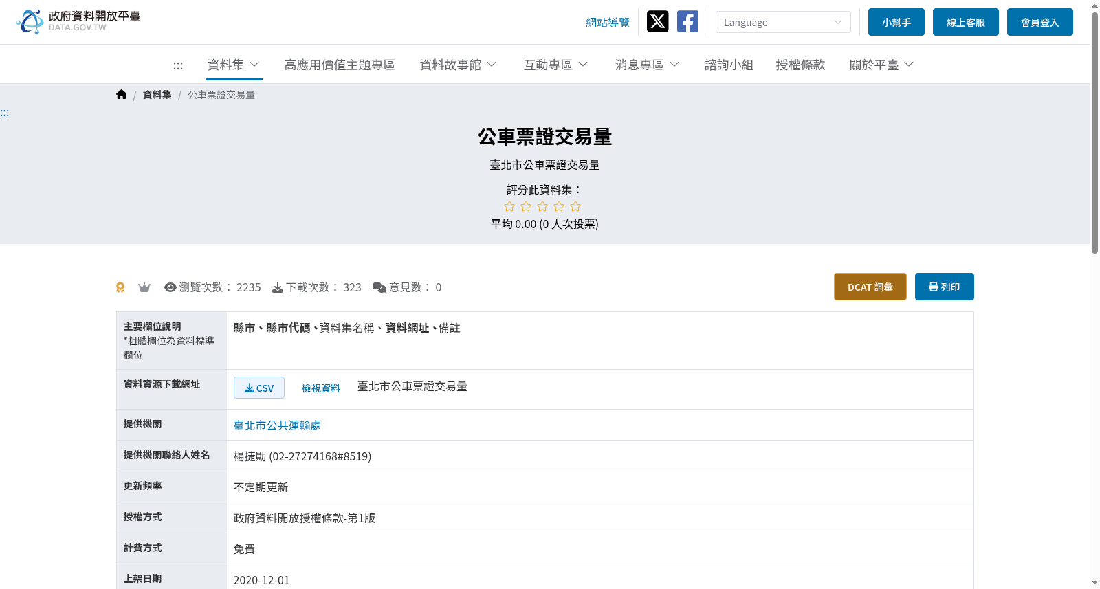 公車票證交易量 数据集图片