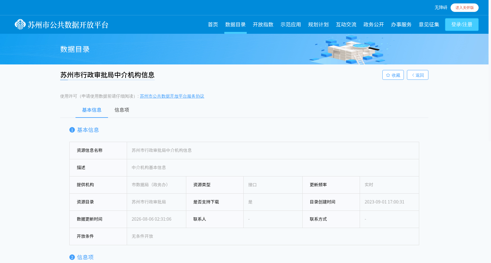 苏州市行政审批局中介机构信息 数据集图片