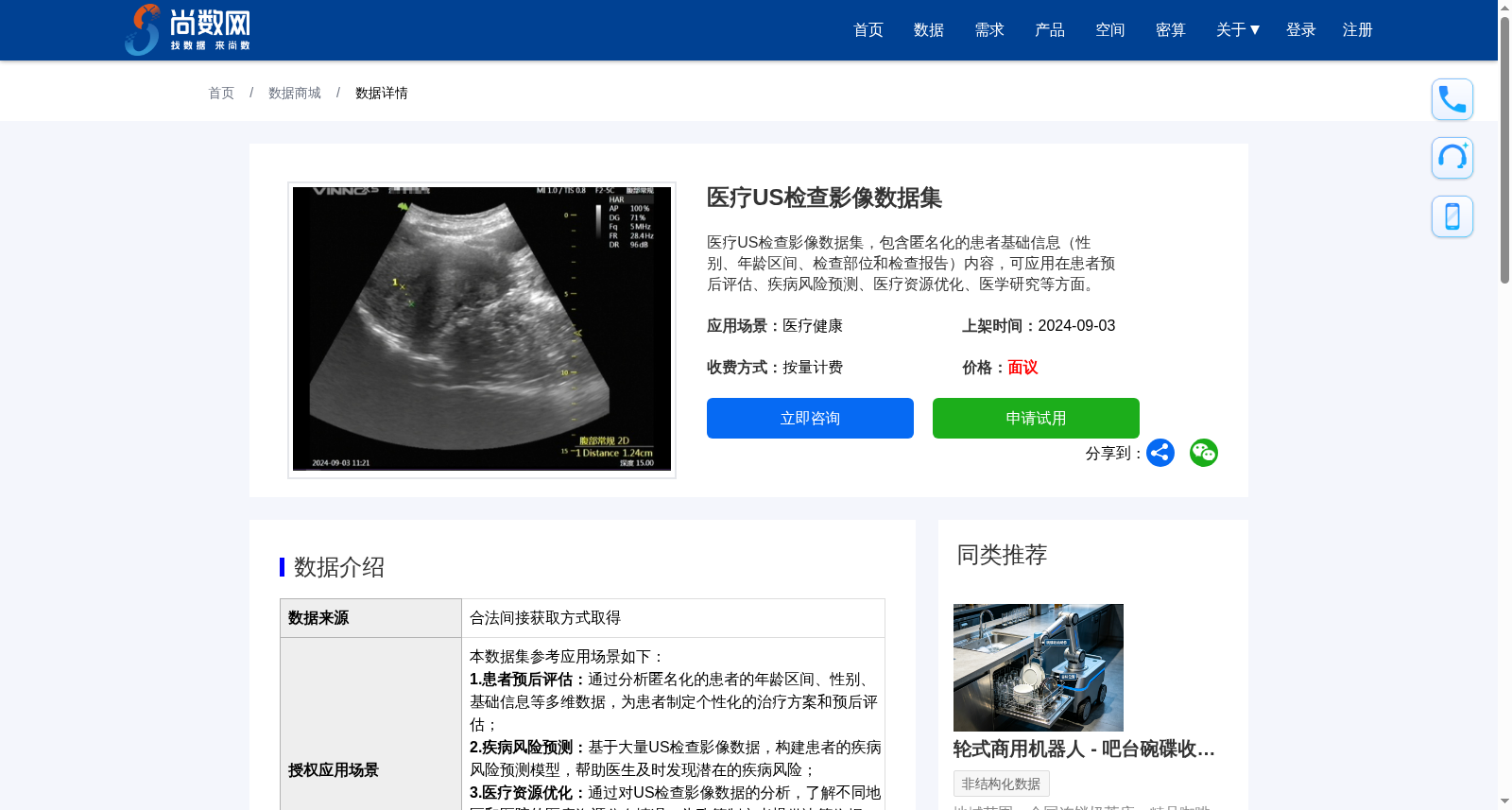 医疗US检查影像数据集 数据集图片