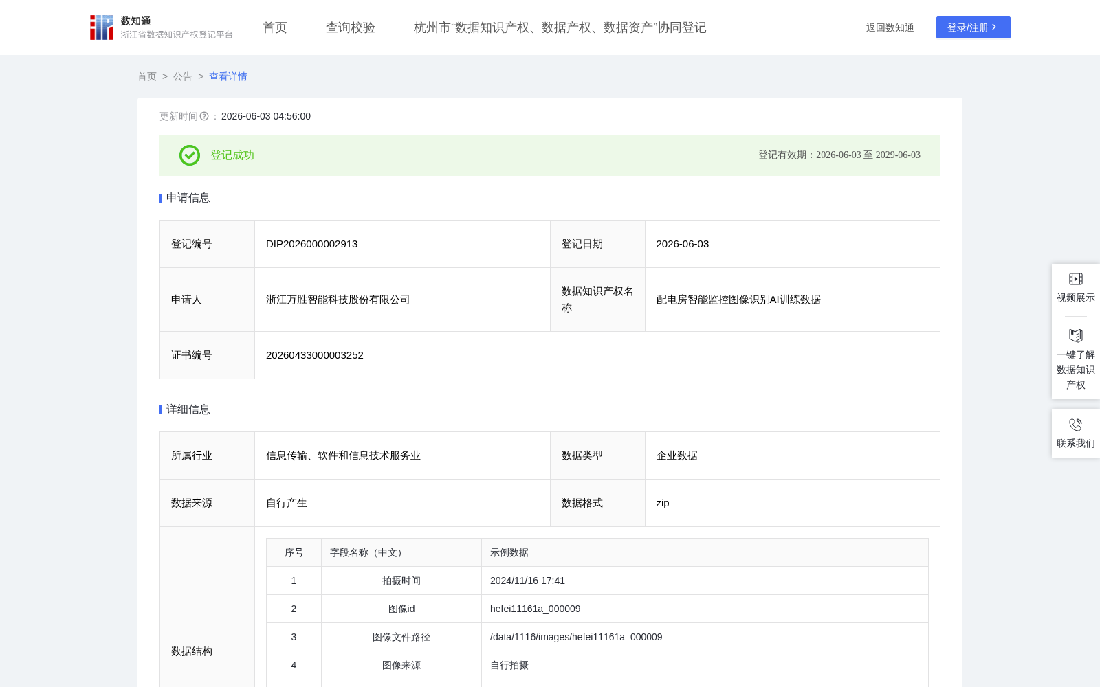 配电房智能监控图像识别AI训练数据 数据集图片