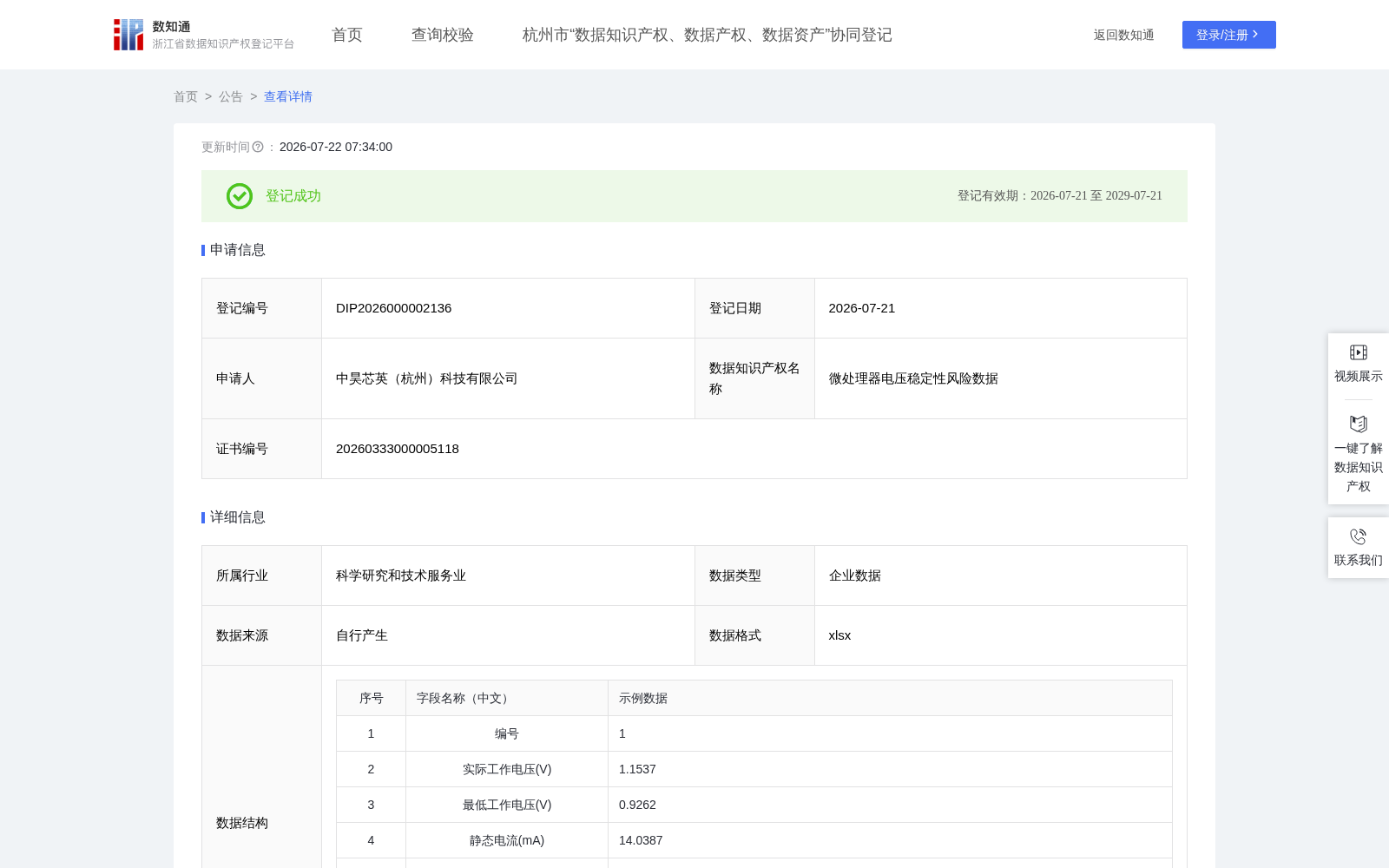 微处理器电压稳定性风险数据 数据集图片