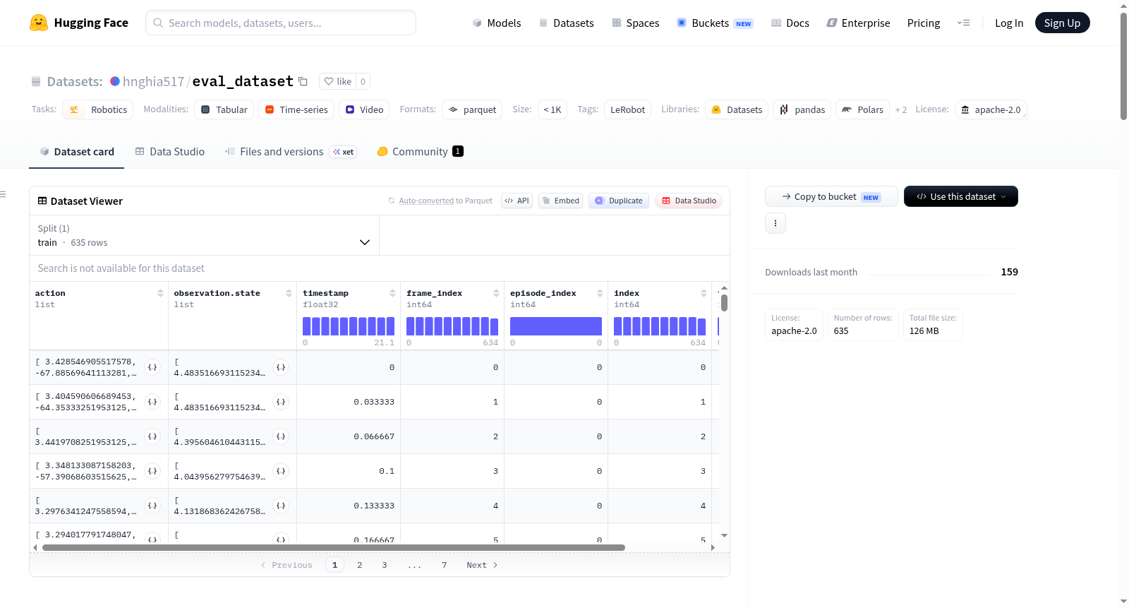 eval_dataset 数据集图片