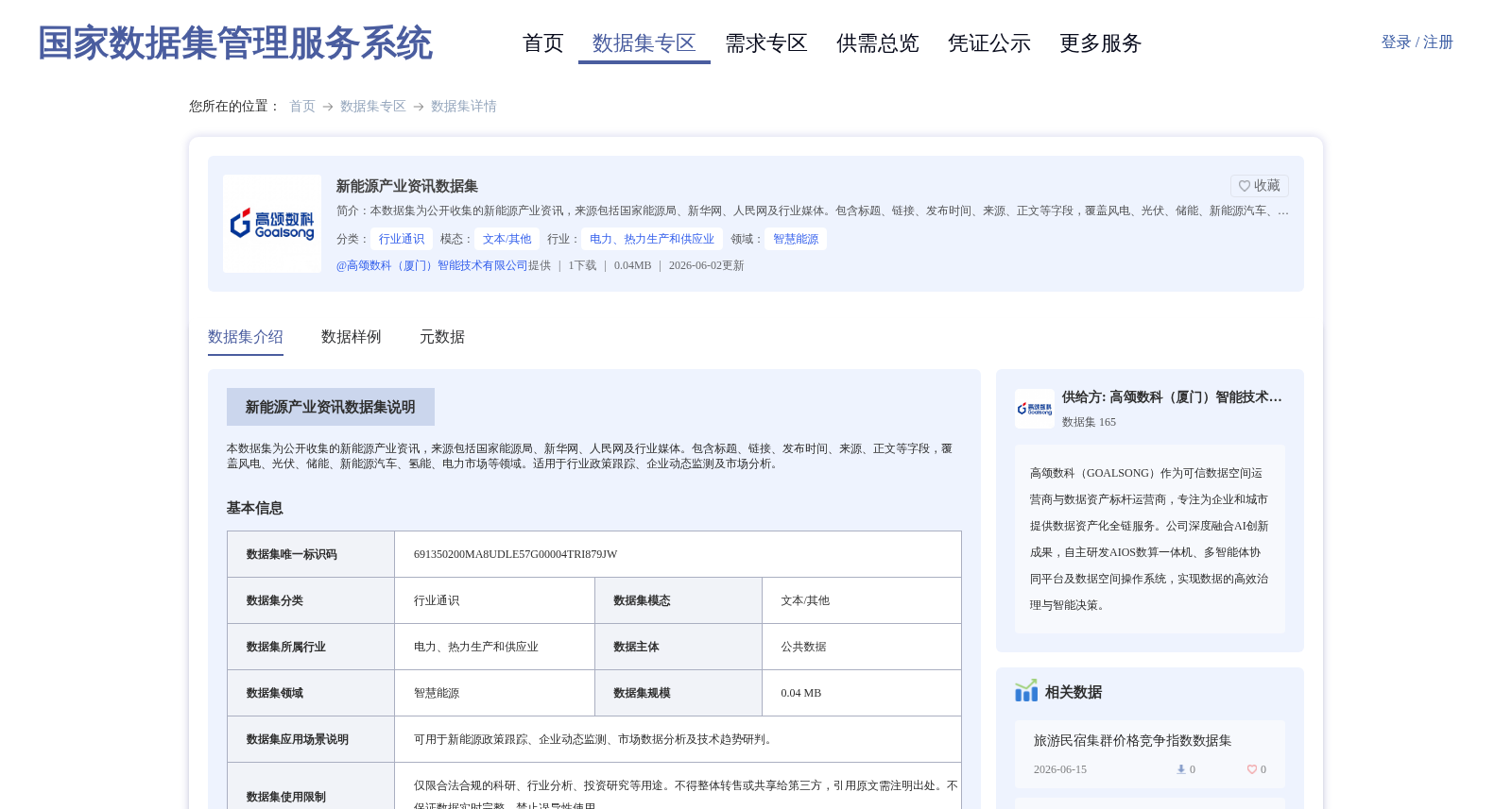 新能源产业资讯数据集 数据集图片