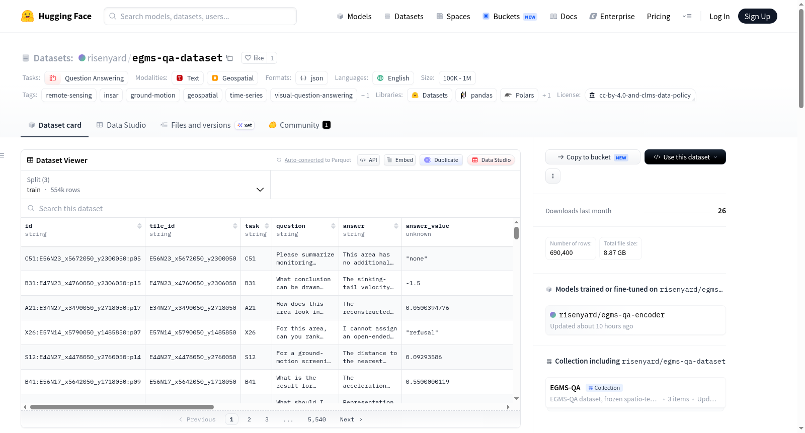 egms-qa-dataset 数据集图片