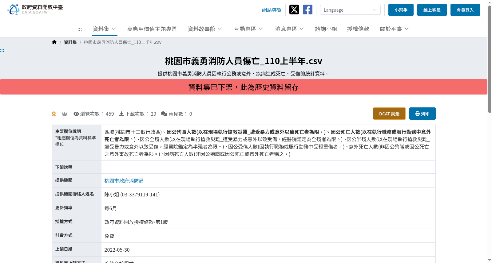 桃園市義勇消防人員傷亡_110上半年.csv 数据集图片