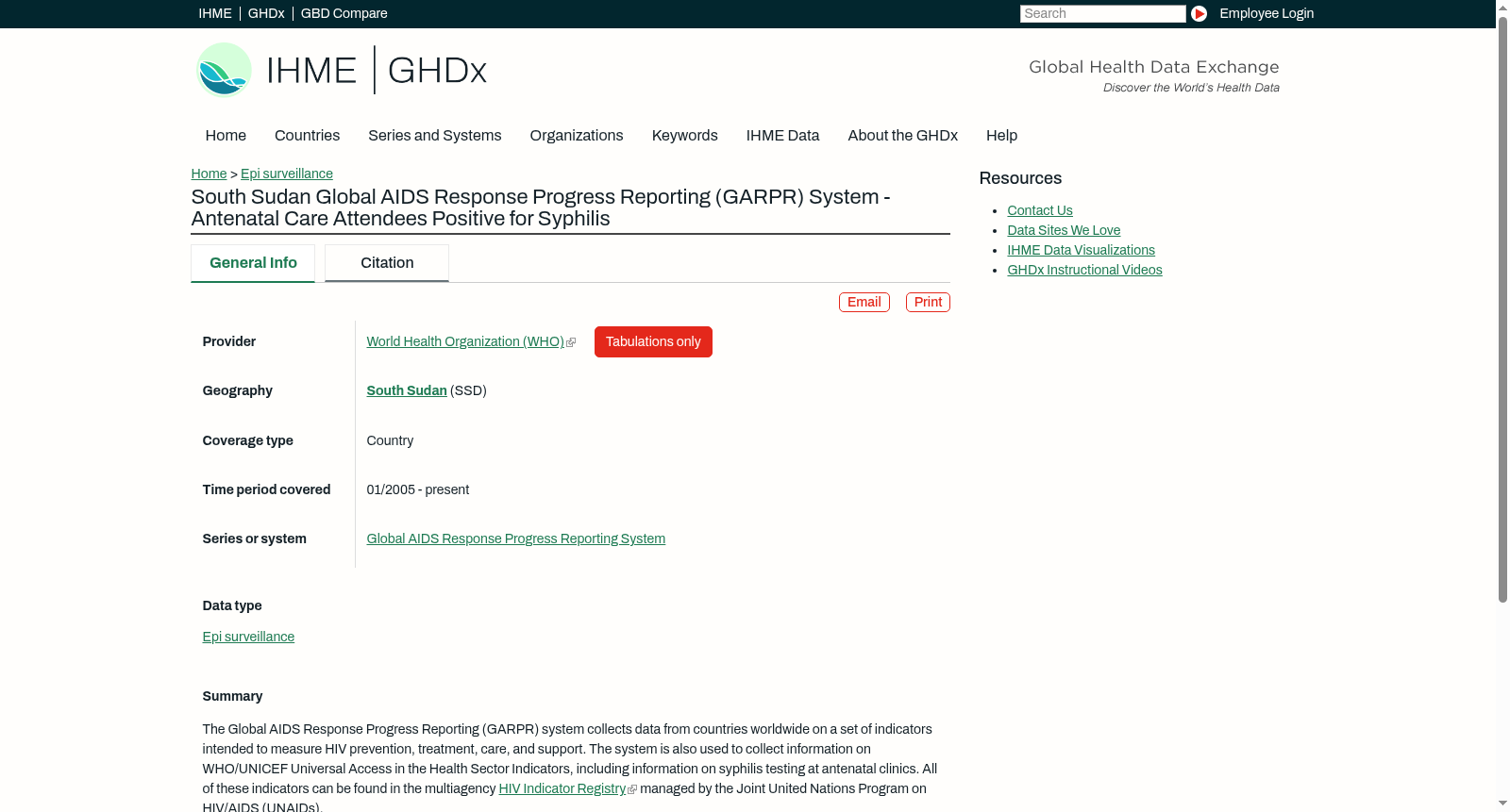 South Sudan Global AIDS Response Progress Reporting (GARPR) System - Antenatal Care Attendees Positive for Syphilis 数据集图片