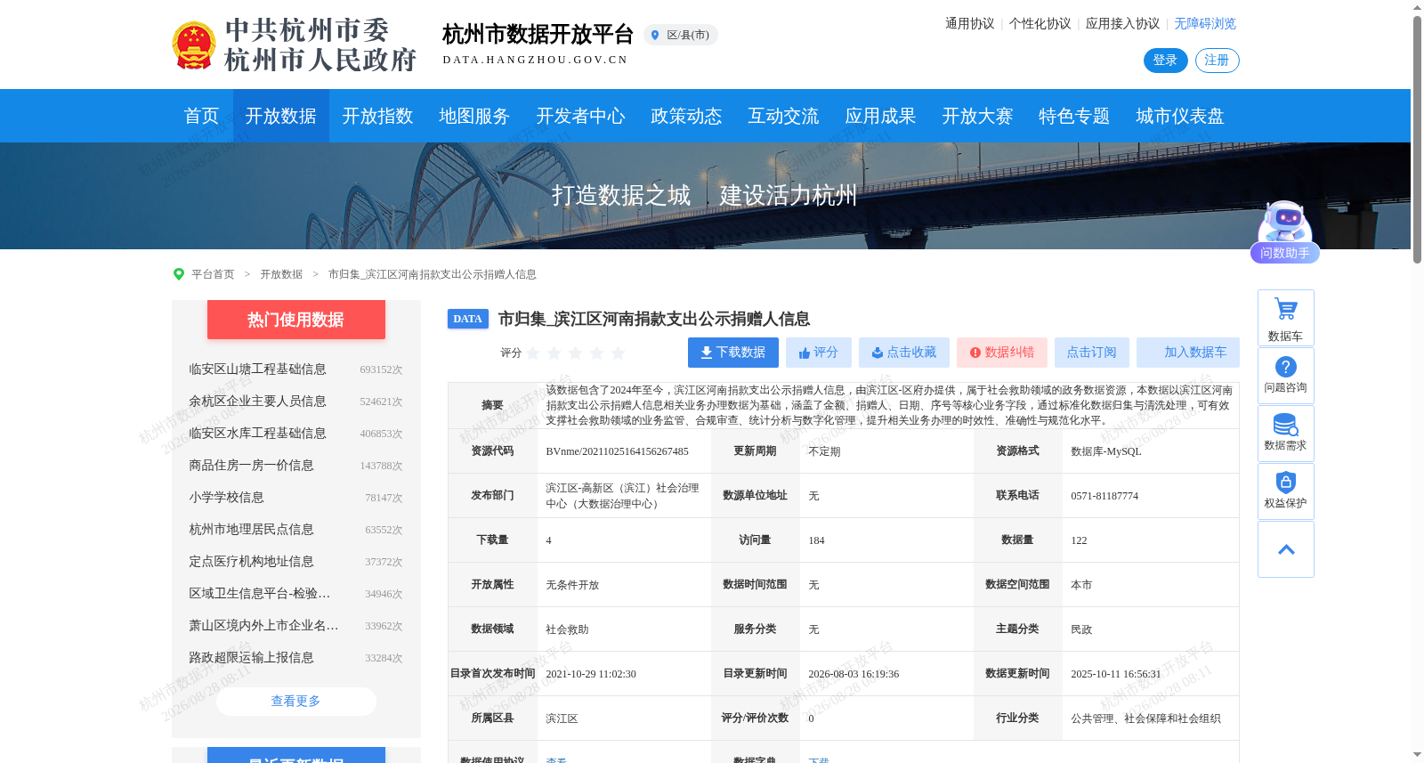 市归集_滨江区河南捐款支出公示捐赠人信息 数据集图片