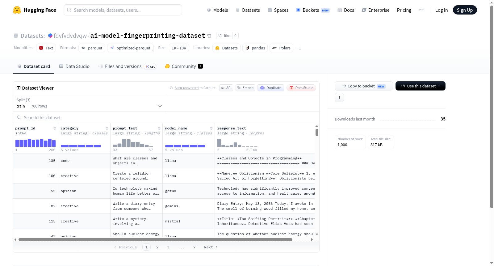 fdvfvdvdvqw/ai-model-fingerprinting-dataset 数据集图片