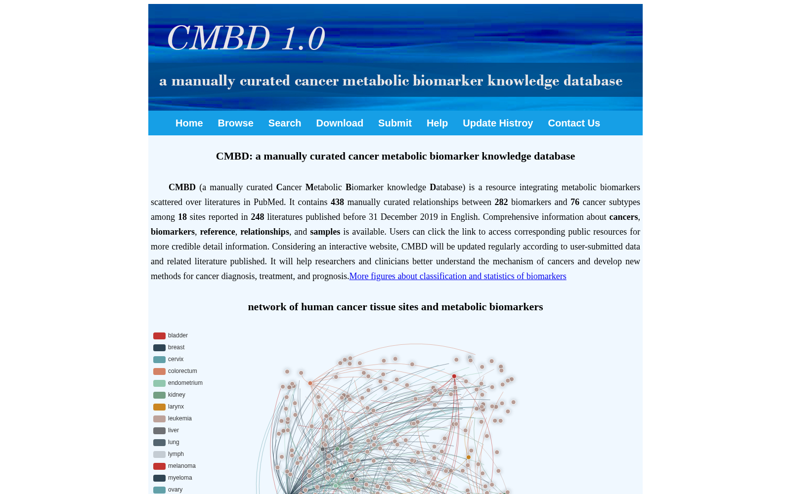 CMBD 数据集图片