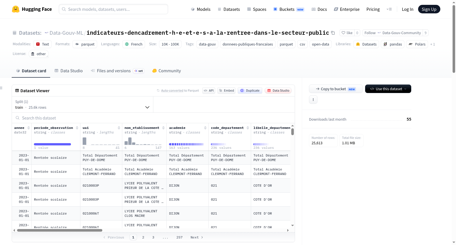 Data-Gouv-FR/indicateurs-dencadrement-h-e-et-e-s-a-la-rentree-dans-le-secteur-public 数据集图片