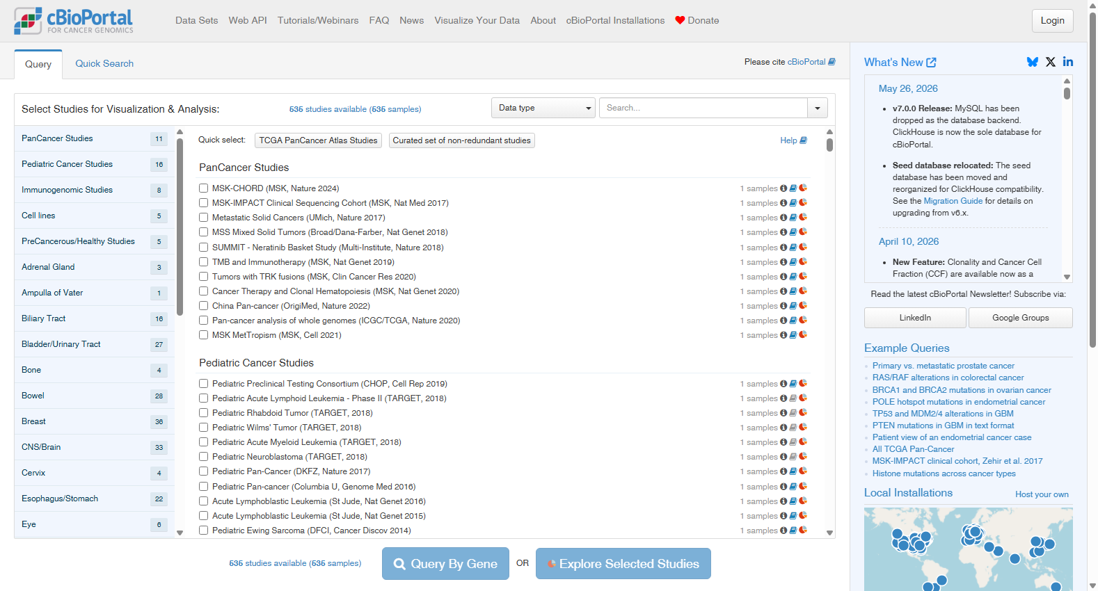 Breast Cancer Genomics Dataset including Paget's Disease (cBioPortal)