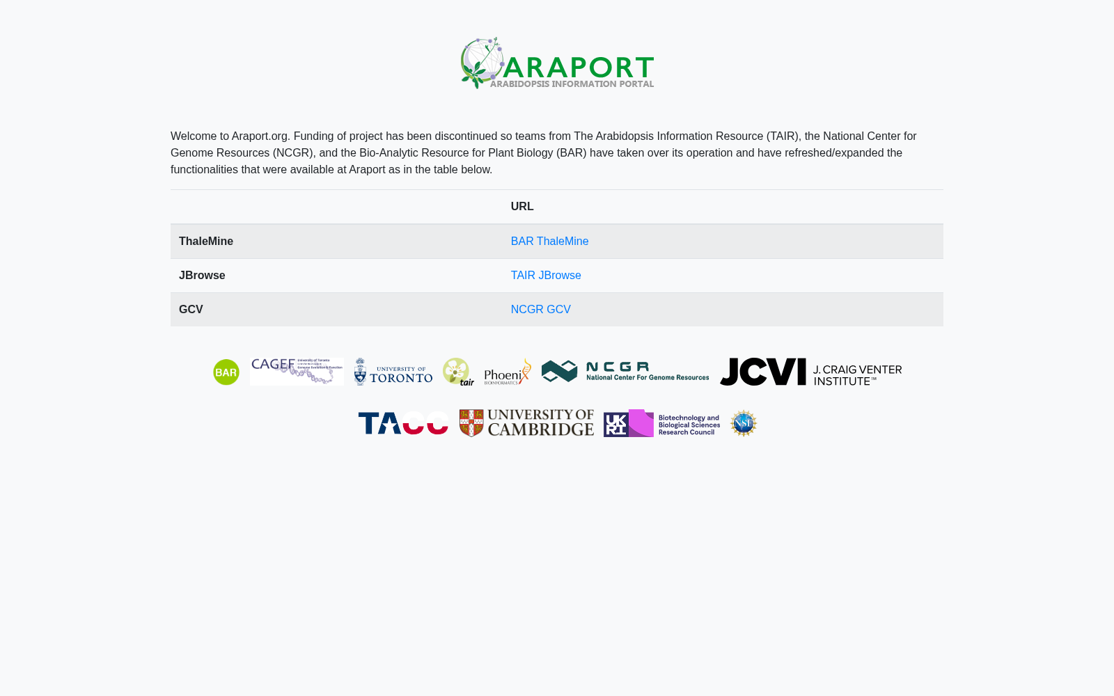 Araport 数据集图片