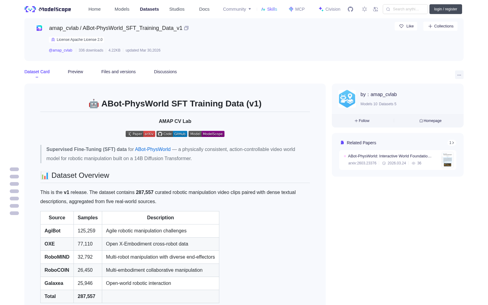ABot-PhysWorld_SFT_Training_Data_v1 数据集图片