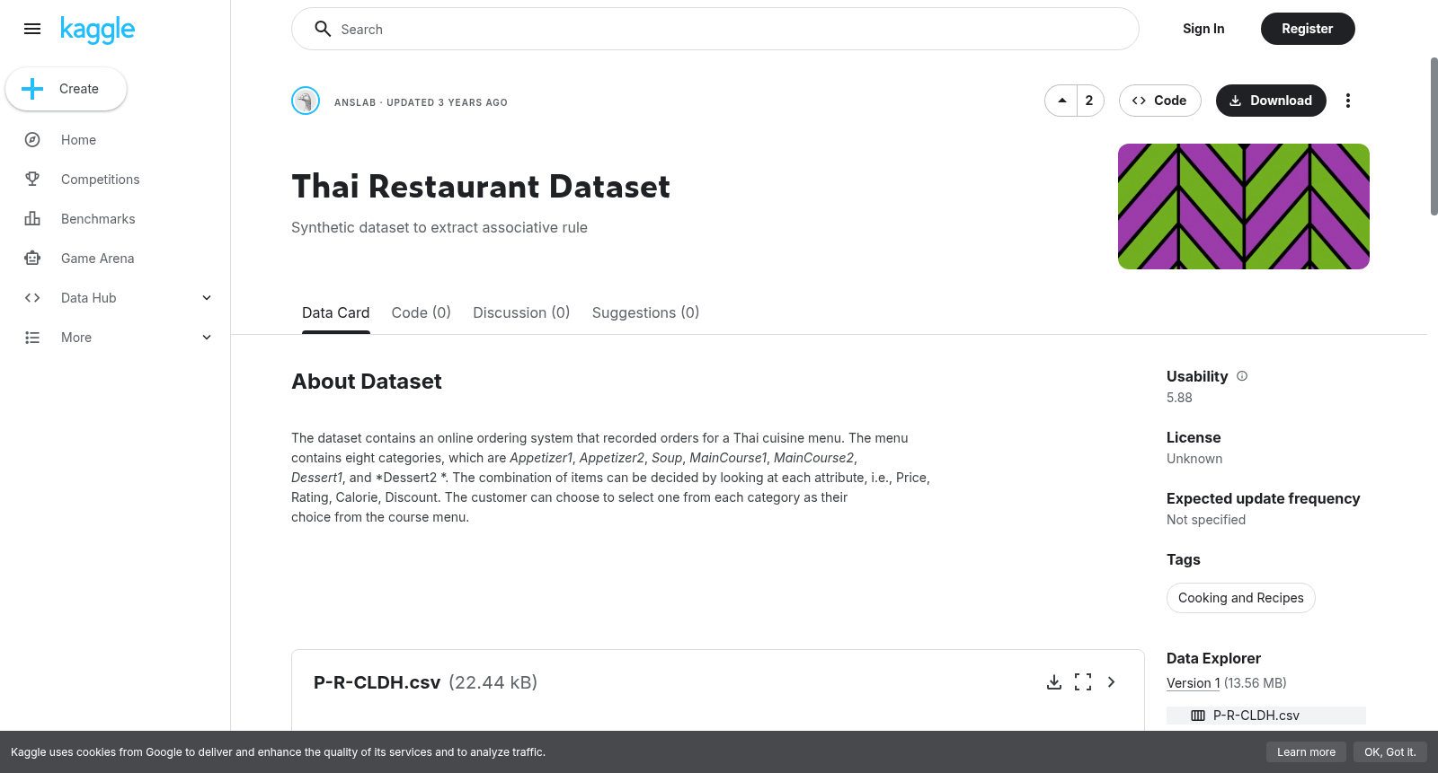 Thai Restaurant Dataset 数据集图片