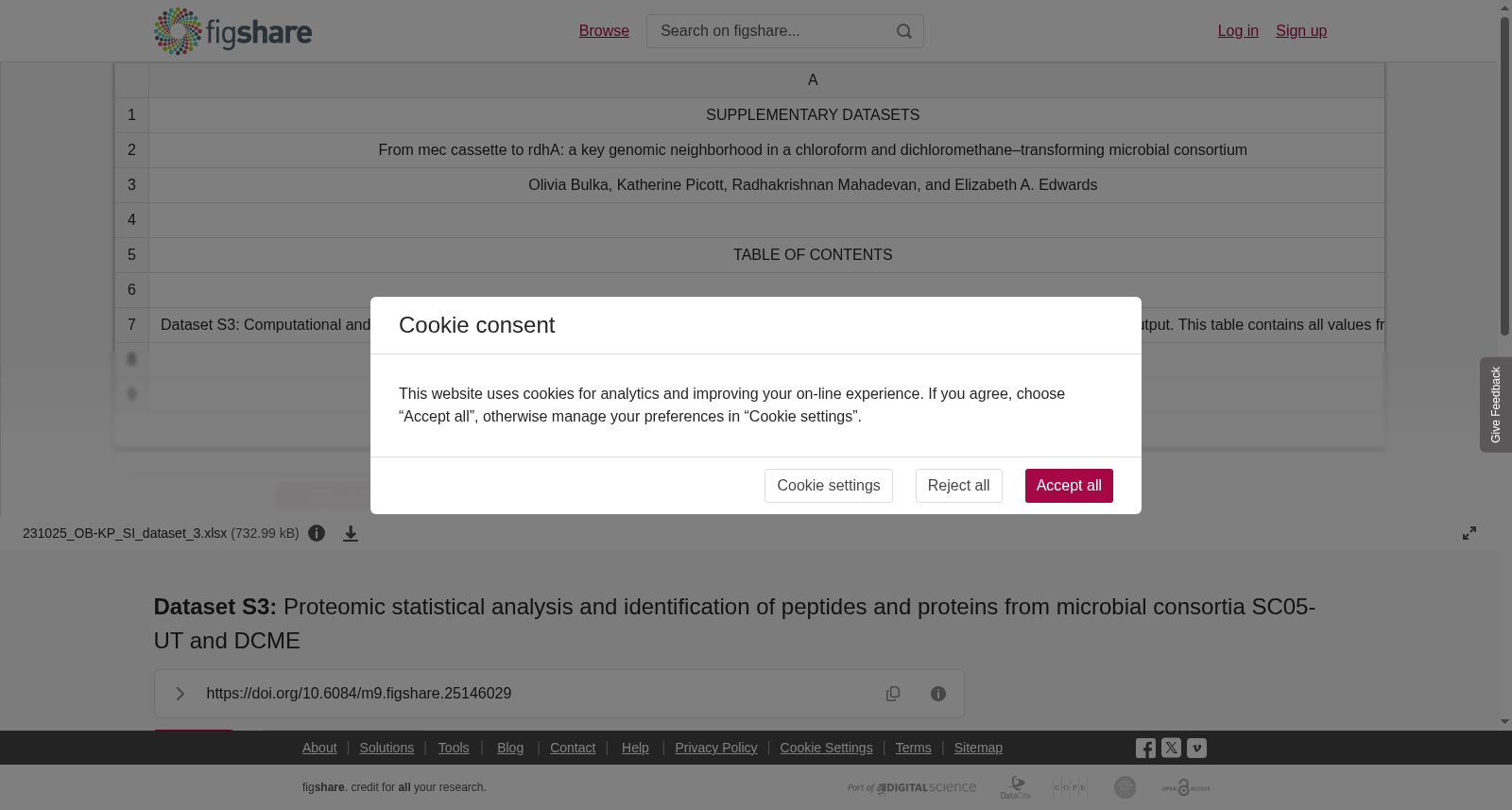 <b>Dataset S3:</b> Proteomic statistical analysis and identification of peptides and proteins from microbial consortia SC05-UT and DCME 数据集图片