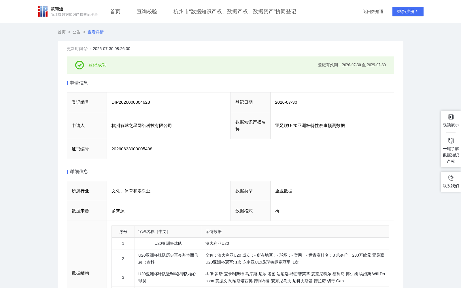 亚足联U-20亚洲杯特性赛事预测数据 数据集图片